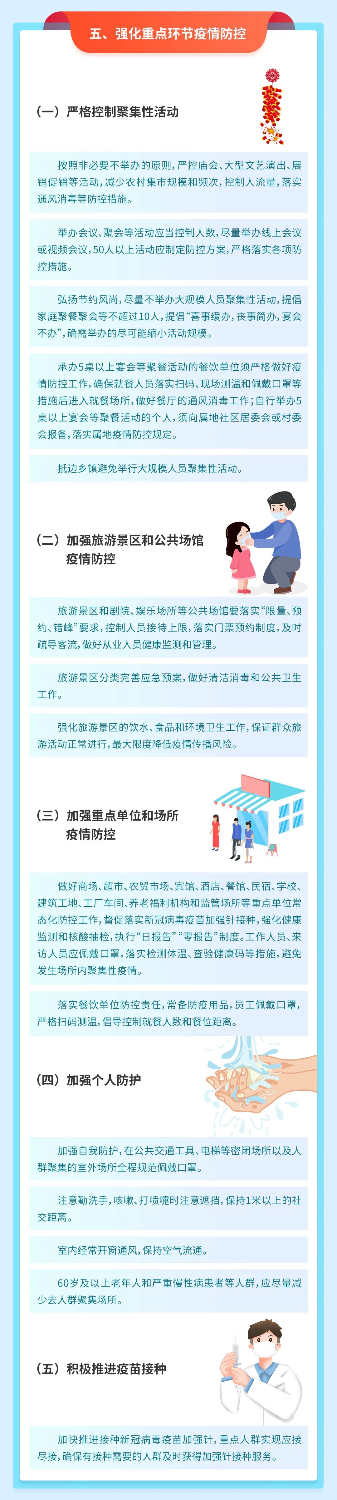 一图读懂 | 2022年元旦春节期间新冠肺炎疫情防控工作方案来了(图4)