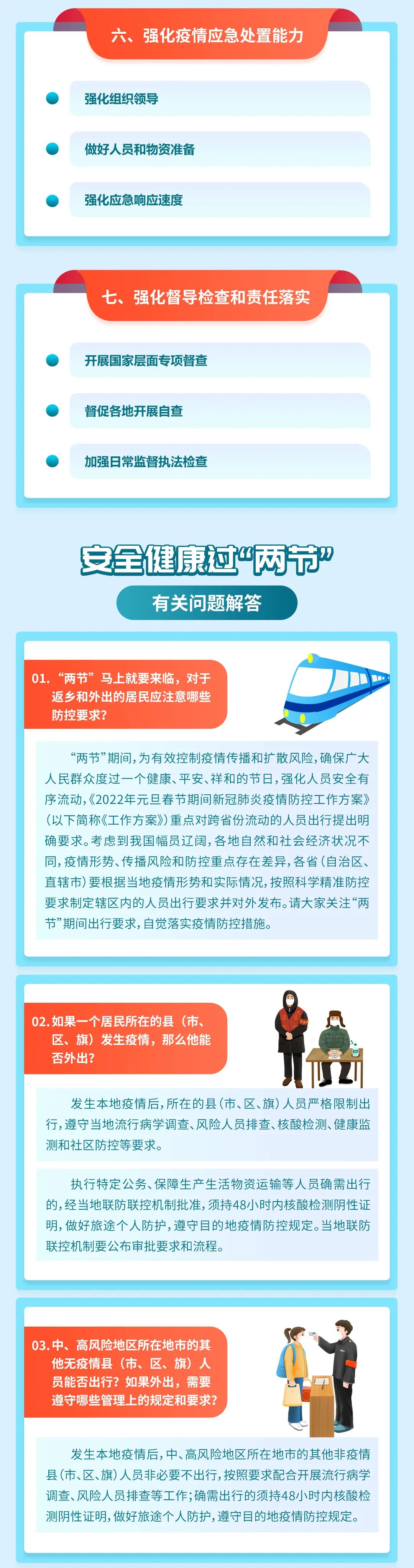 一图读懂 | 2022年元旦春节期间新冠肺炎疫情防控工作方案来了(图5)