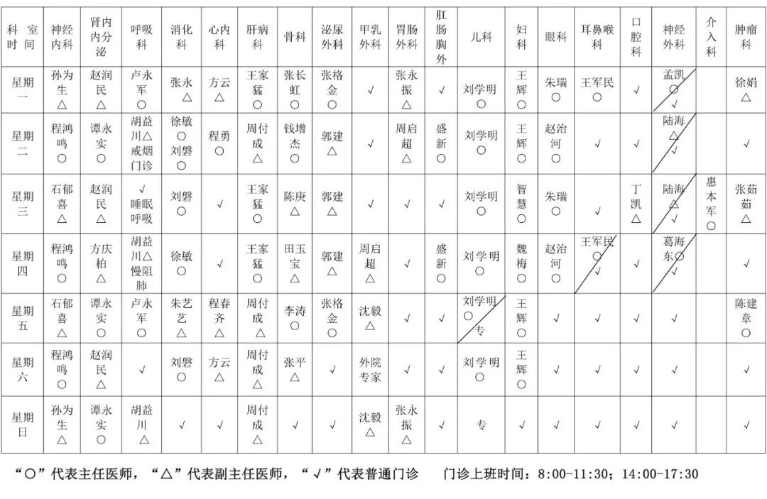 bet3365标准版春节假期门急诊就医安排来啦(图3)