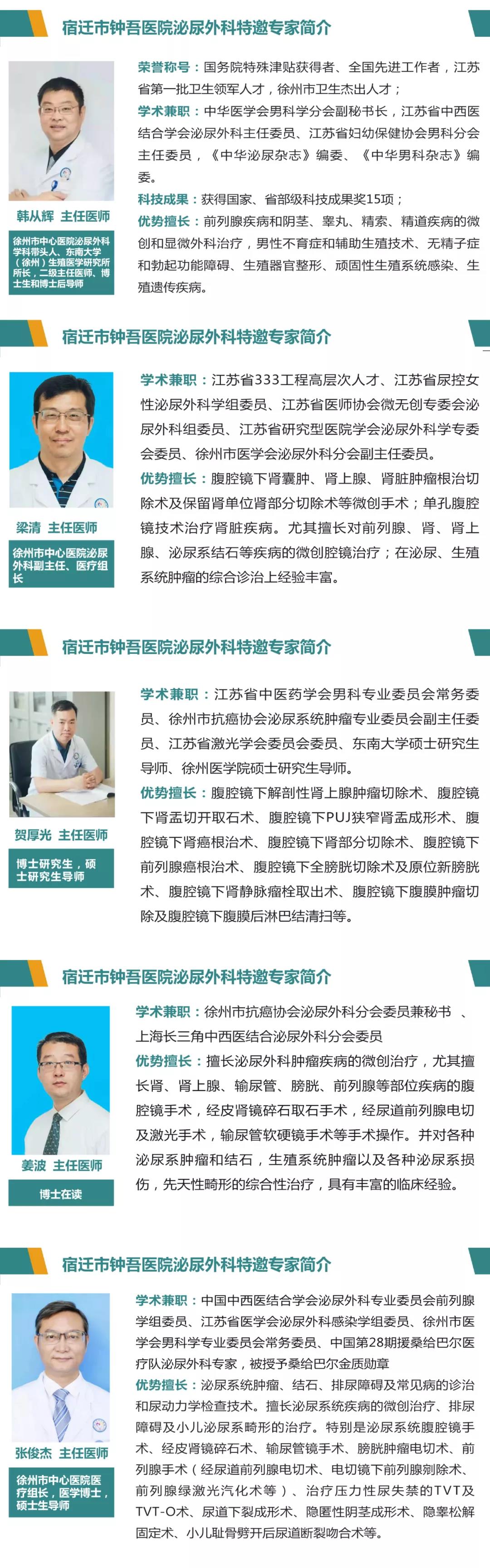 每周五、周六！bet3365标准版特邀徐州市中心医院泌尿外科博士专家团队会诊(图3)