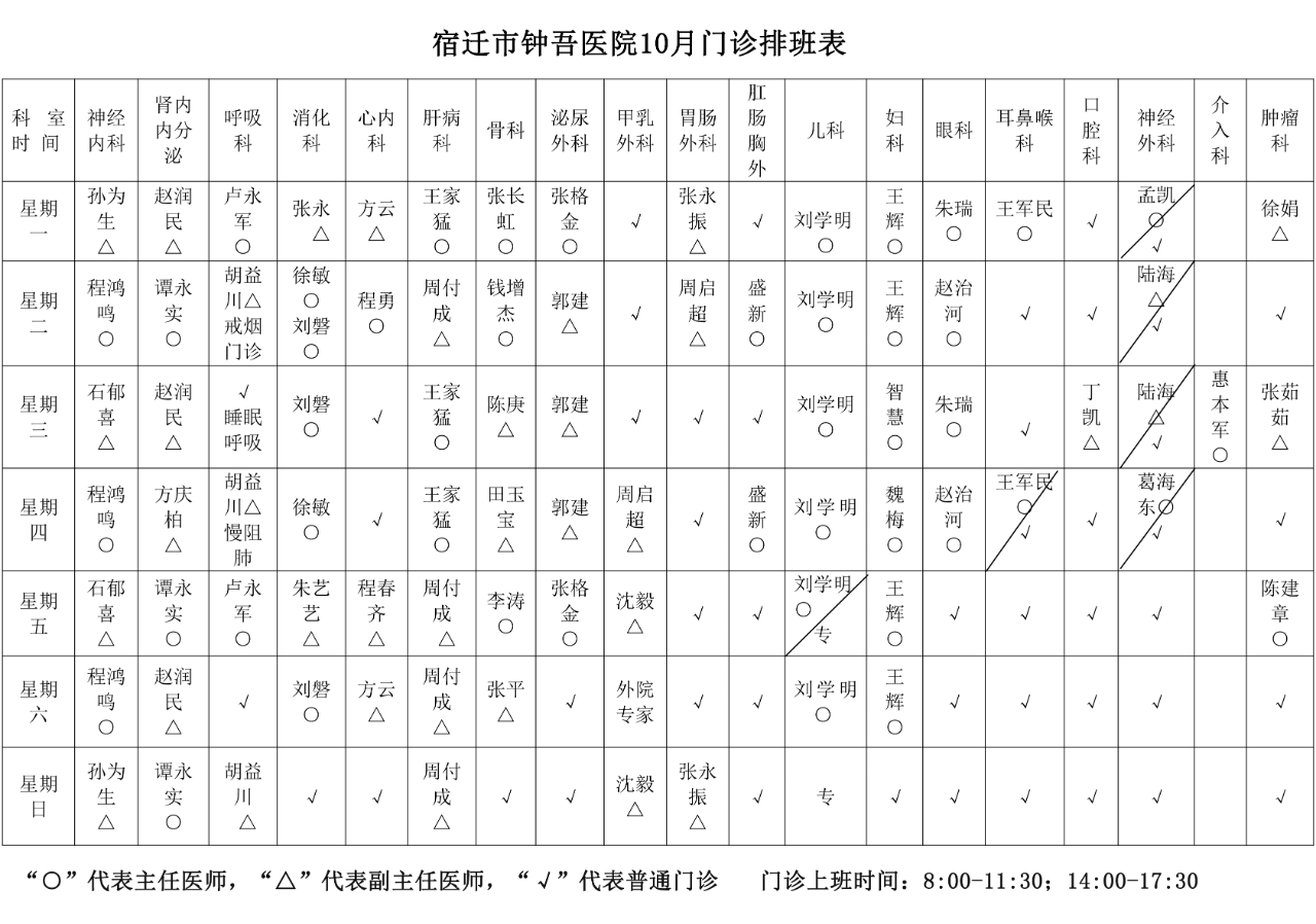 bet3365标准版国庆节门急诊工作安排，请注意查收(图2)