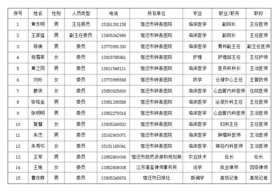 bet3365标准版国家药物临床试验机构简介(图1)