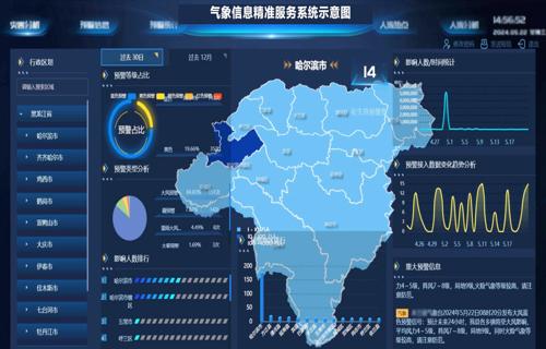 总之通过细致的市场研究企业能够洞察市场动态从而制定出更为精准的市场策略消费者的需求和期望中国AI硬件