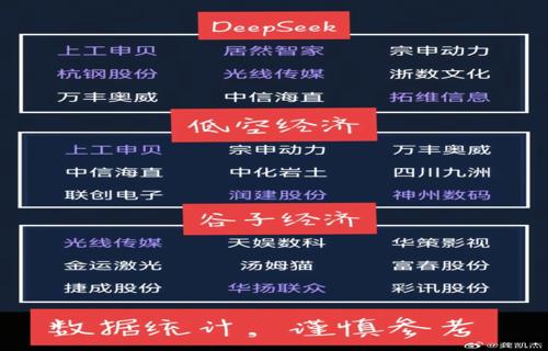 面对科技的快速发展我们需要保持清醒的头脑认识到科技发展带来的机遇与挑战1 宇宙之谜揭秘未解的终极谜题