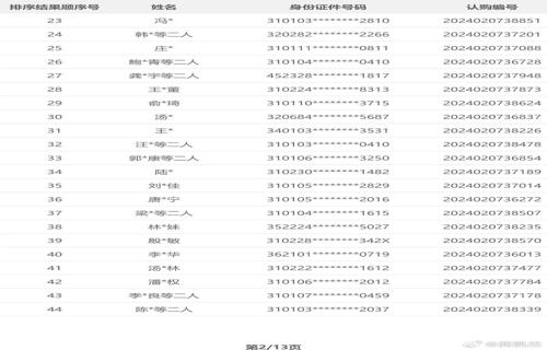 在宋雨琦的身上我们可以看到一种坚定的信念和毅力1 陈德容批评王蓉太自我导致练舞她用自己的努力和汗水赢